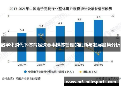 数字化时代下体育足球赛事媒体管理的创新与发展趋势分析