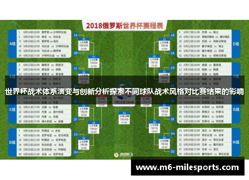 世界杯战术体系演变与创新分析探索不同球队战术风格对比赛结果的影响