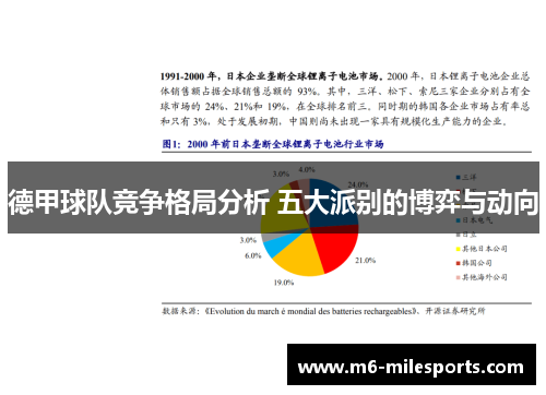德甲球队竞争格局分析 五大派别的博弈与动向