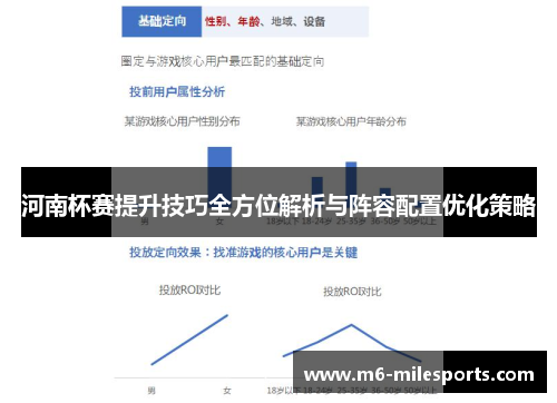 河南杯赛提升技巧全方位解析与阵容配置优化策略