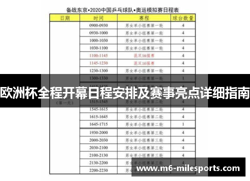 欧洲杯全程开幕日程安排及赛事亮点详细指南