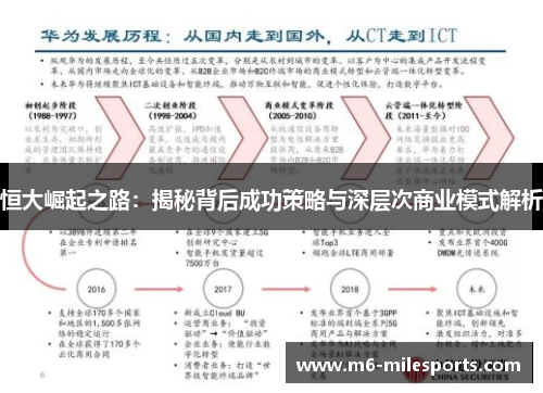 恒大崛起之路：揭秘背后成功策略与深层次商业模式解析